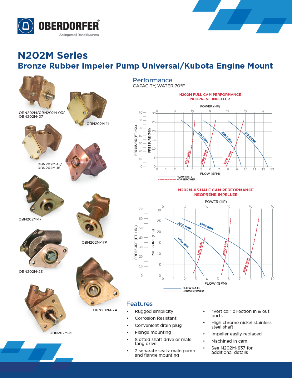 Data Sheet - N202M [EN].png